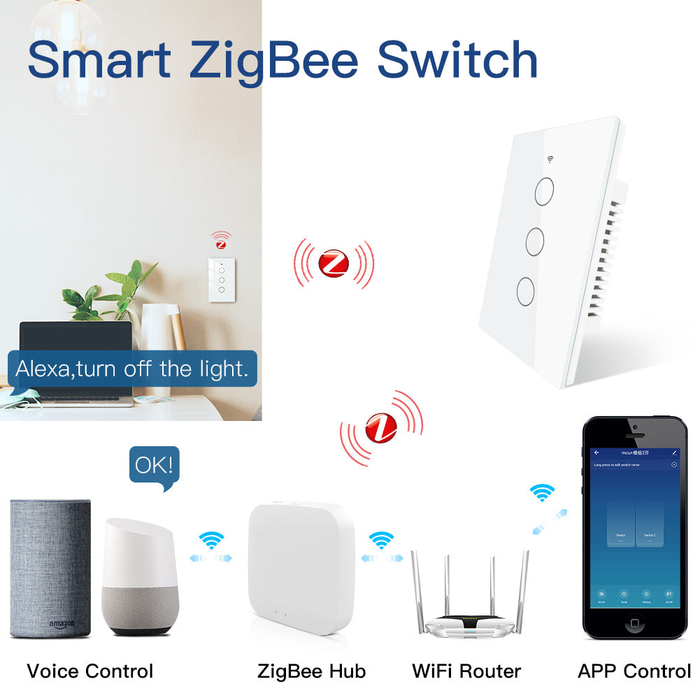 Apagador Zigbee 4 Botones