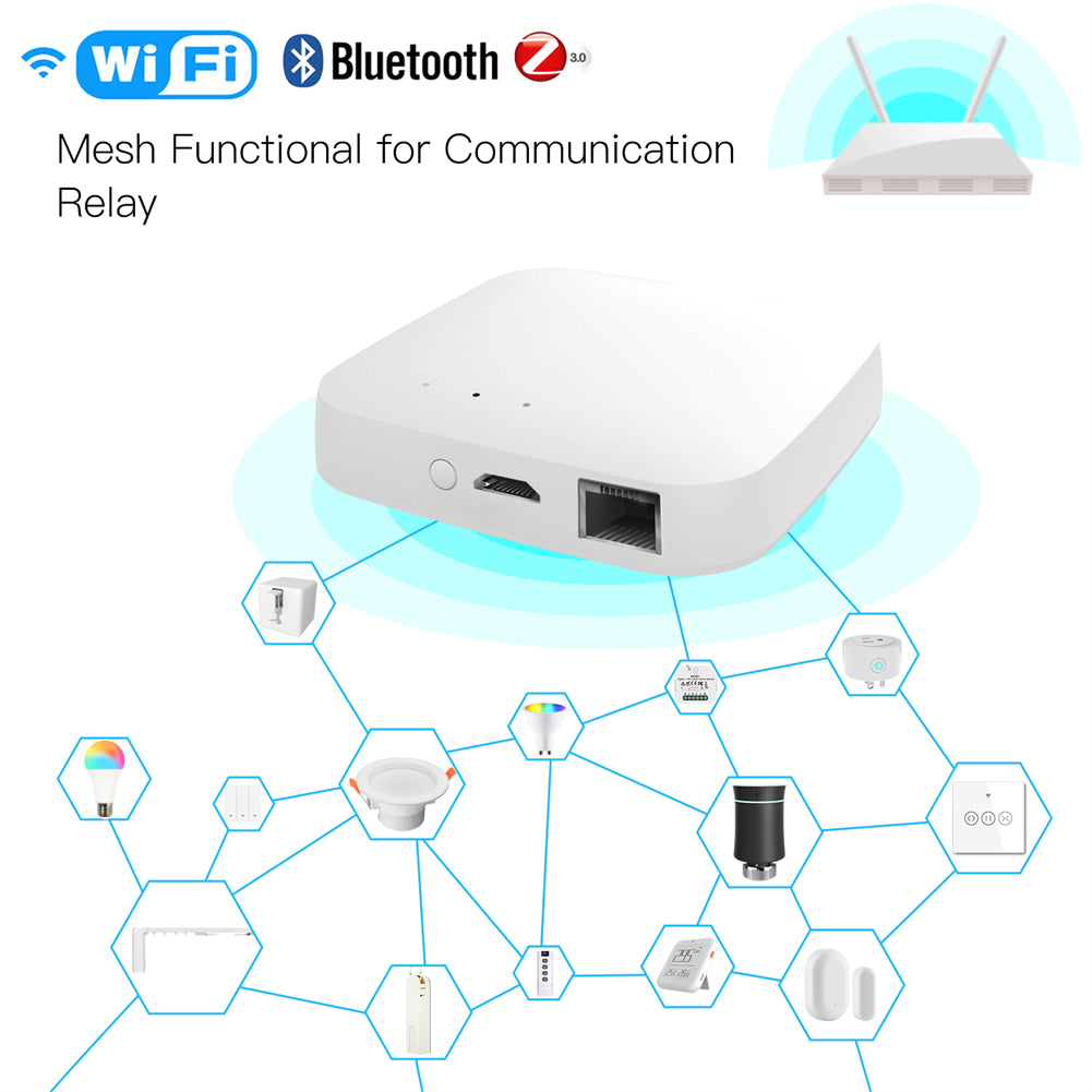 Puerto de Enlace HUB Zigbee Conexión Ethernet