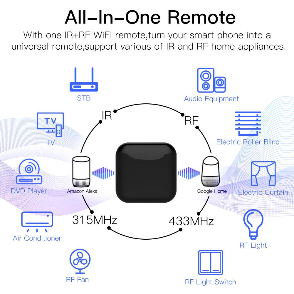 Control Remoto Universal Wifi de Infrarrojo y Radiofrecuencia