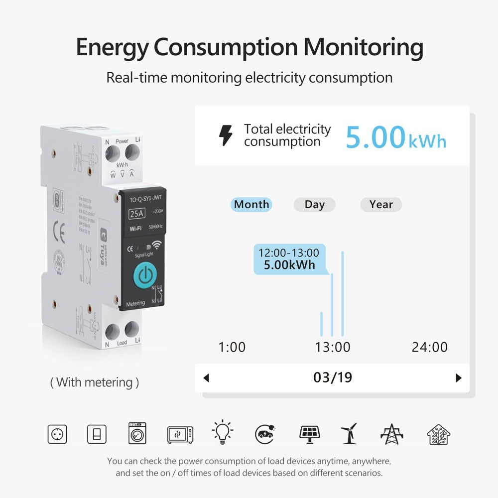 Interruptor Wifi con Medidor de Energía